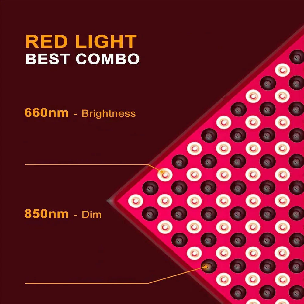 Red Light Therapy Panel — Face & Body, 660nm/850nm