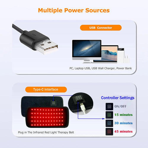Red & Infrared Light Therapy Belt — 660nm/850nm